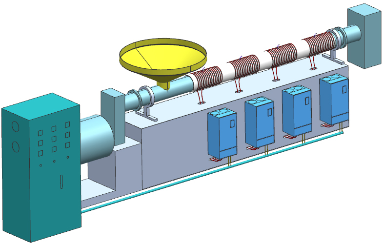 Chauffage par Induction pour les Machines de Traitement des Plastiques
