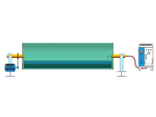 Chauffage par Induction pour le Séchoir à Tambour Rotatif 