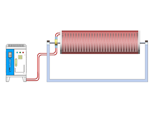 Chauffage par Induction pour le Séchoir à Tambour Rotatif 