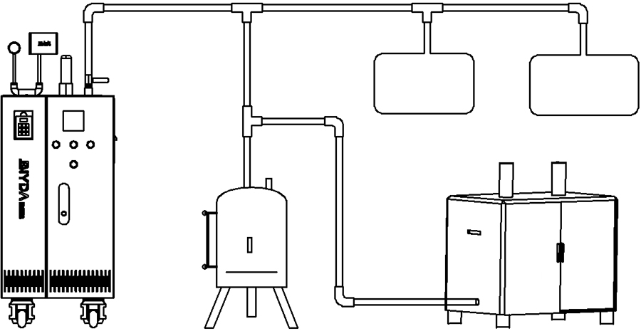 Chauffage par Induction pour le Système de Chauffage à Vapeur